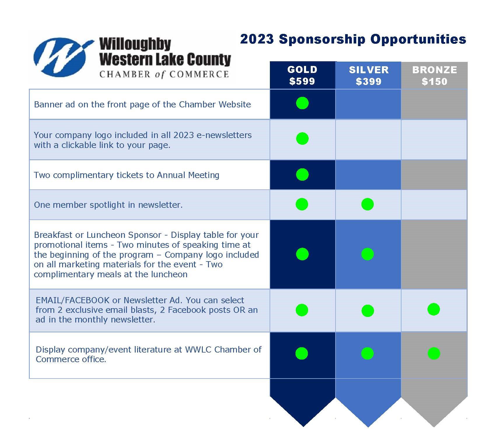 2023 Sponsorship Opportunties